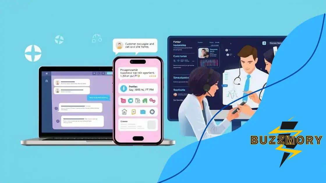 Real-world examples of AI in customer service