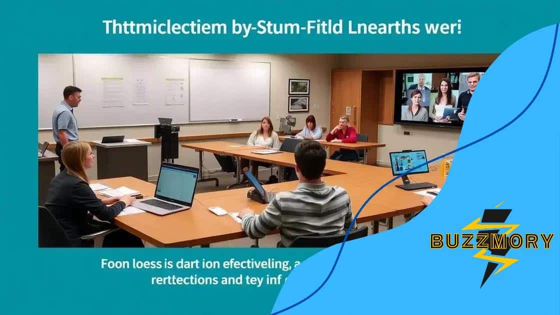 Implementing hybrid learning effectively