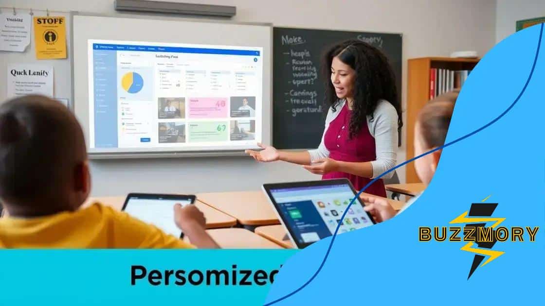 How data drives personalized learning