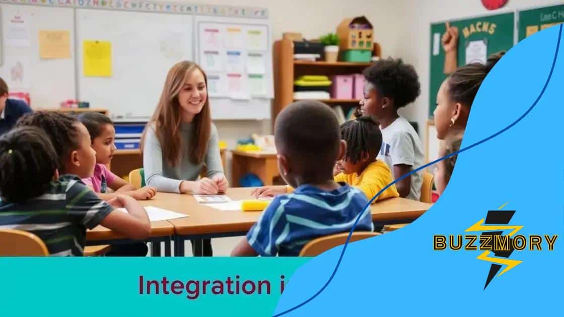 Integrating SEL into the curriculum