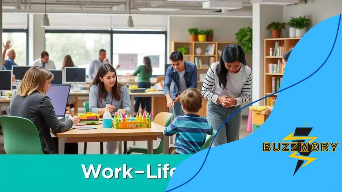 The role of employers in providing child care support
