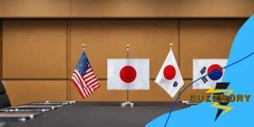 US–Japan and South Korea trade relations document talks